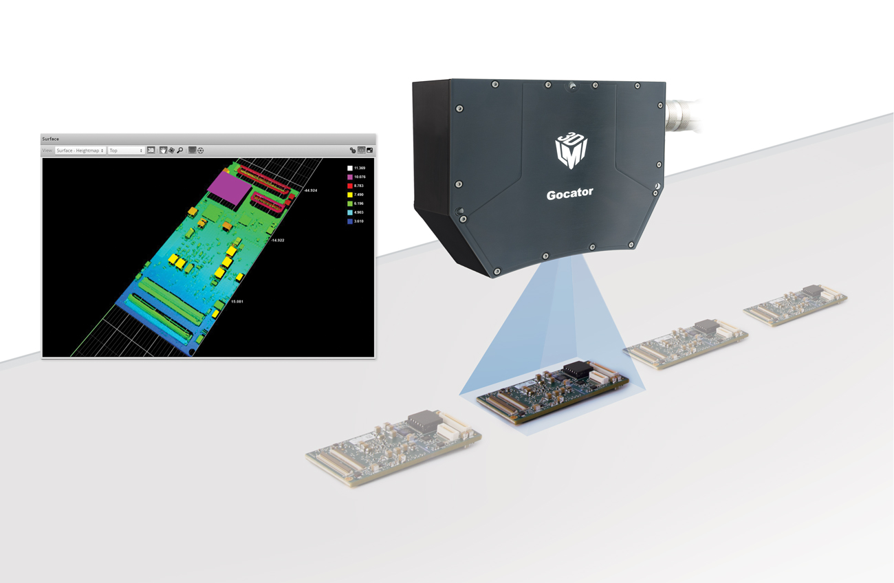 Gocator 3210 3D Sensor Scanning