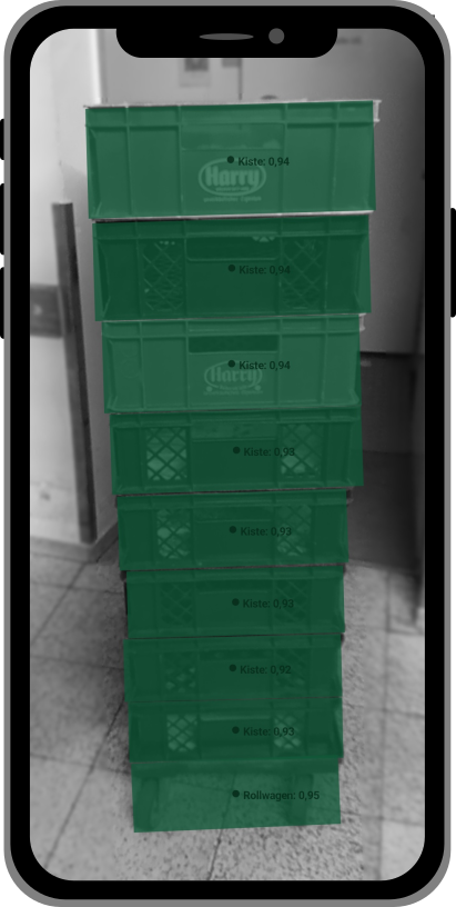 Digitales Z&auml;hlen von B&auml;ckerkisten-Stapeln in der Backwaren-Logistik