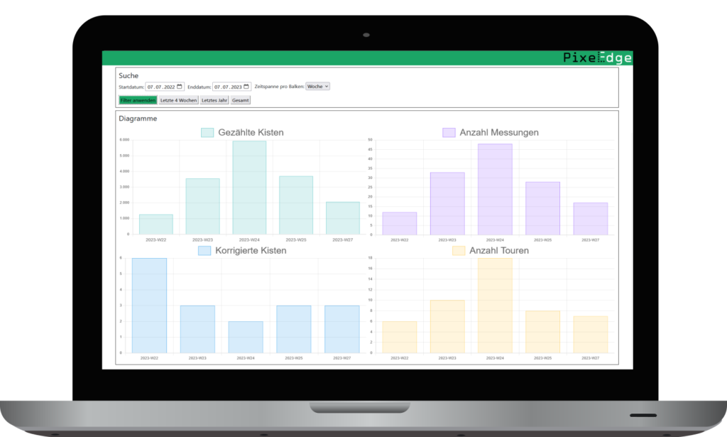 Edge.Trace Track and Trace Interface for enhanced production and logistics tracking